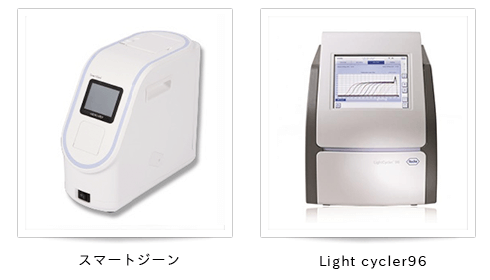 スマートゾーン・Light cycle96